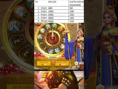 monster hunter rise dual blades spin attack